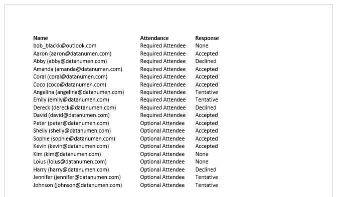 3 Quick Methods To Print The Tracking List Of Your Outlook Meeting - 万博 