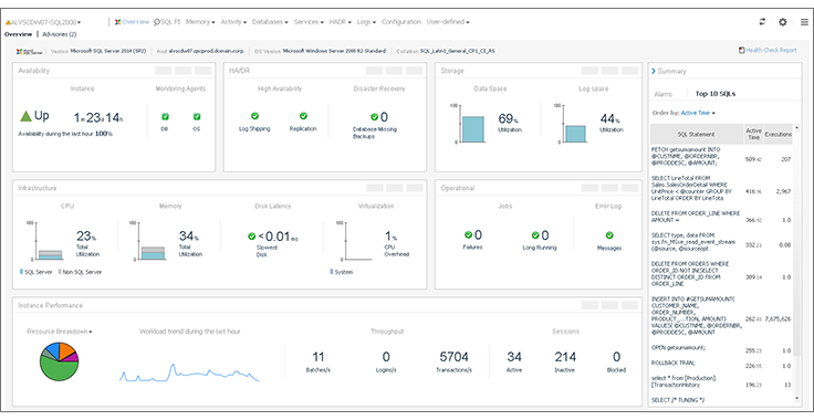 10 Best MS SQL Performance Tuning Tools (2023) - 万博体育网页版注册登录